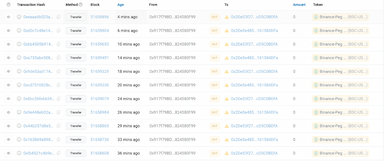 ⚠️ Beware of Address Poisoning: A Sneaky Crypto Scam You Shouldn't Ignore