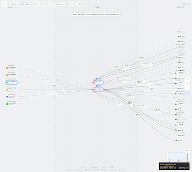 🕵️ FAKE UNISWAP / ANGELFERNO DRAINER CAMPAIGN — FORENSIC TRACE